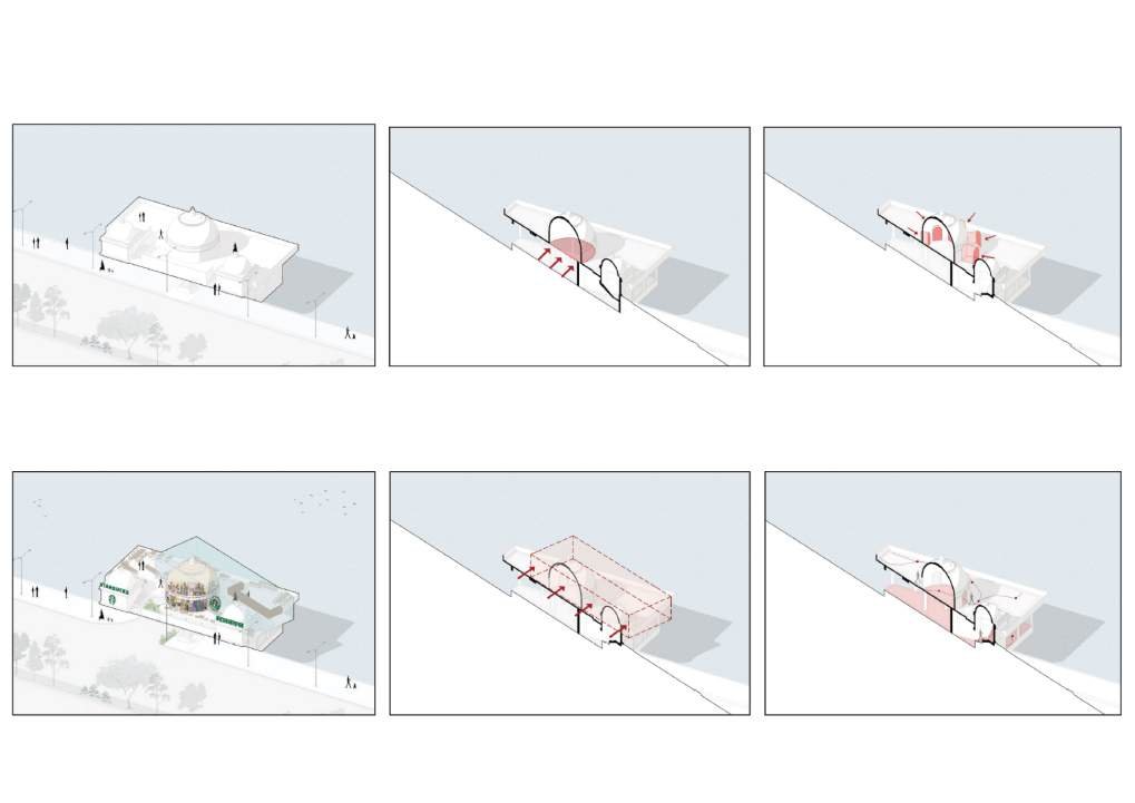 Starbucks Reserve — process diagrams (PDF)